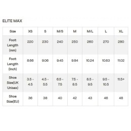 Pinne DMC Elite Max Speedo