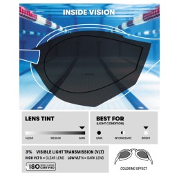 Occhialini Cobra EDGE SWIPE Mirror ARENA