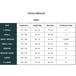 Muta Vision Wetsuit Zone3
