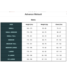 MUTA NEW ADVANCE+ MAN ZONE3