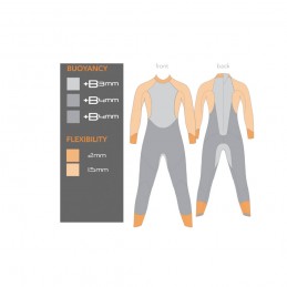 Muta SPRINT Uomo BLUESEVENTY